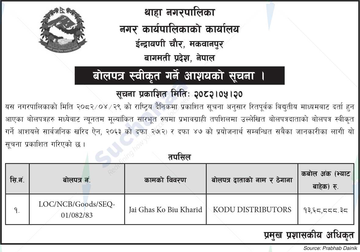 Thaha Municipality