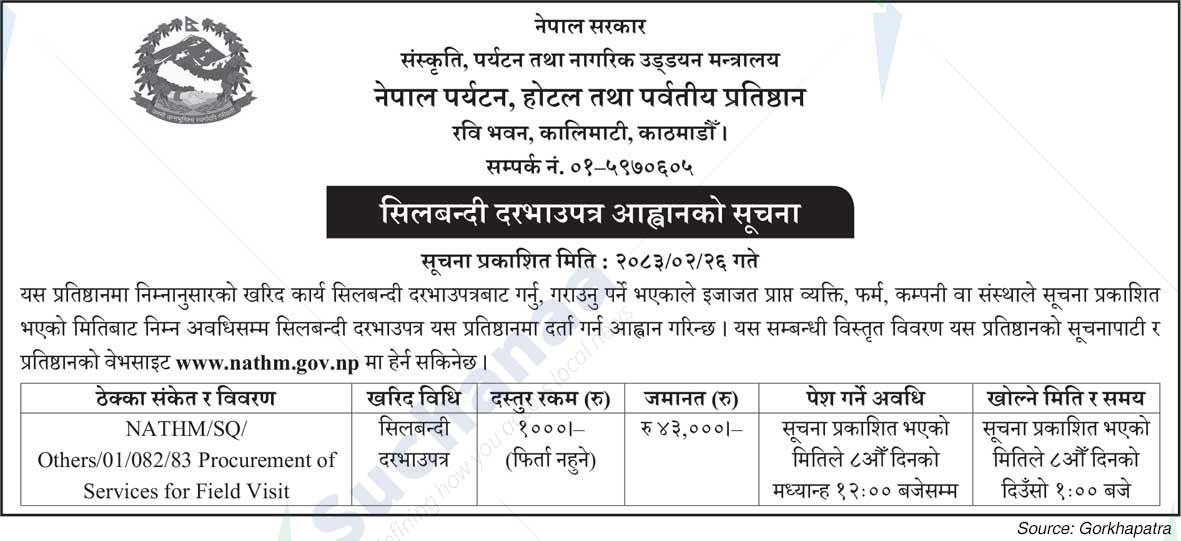 Nepal Academy of Tourism, Hotel & Mountaineering