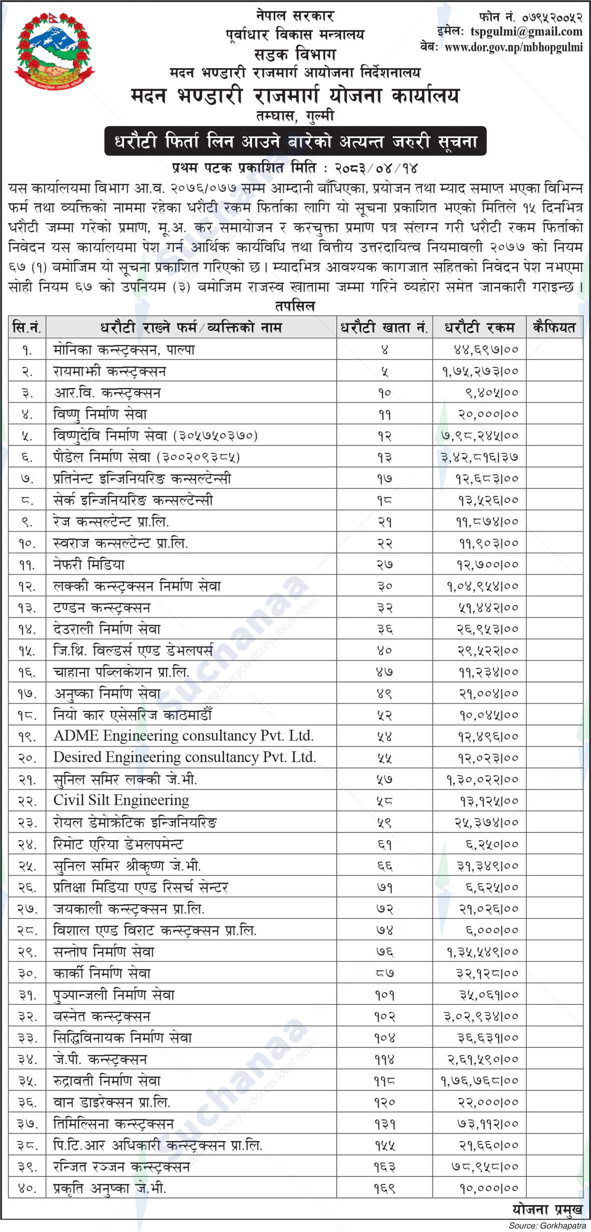 Madan Bhandari Highway Project Directorate, Gulmi