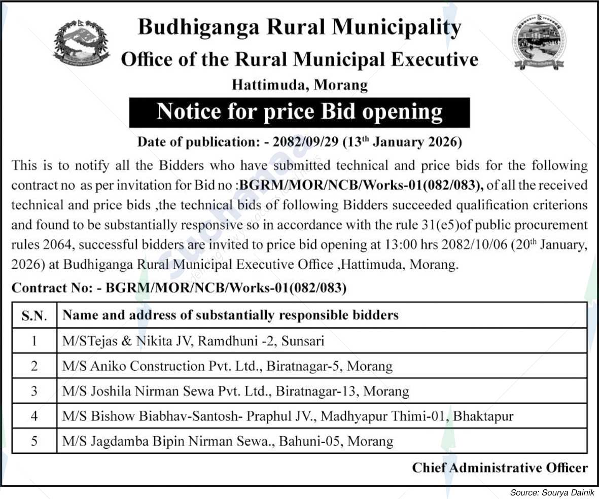 Budhiganga Rural Municipality