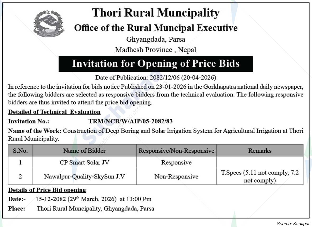 Thori Rural Municipality