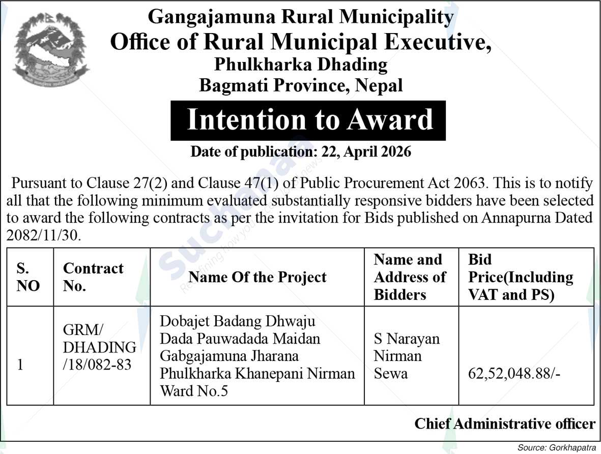 Gangajamuna Rural Municipality