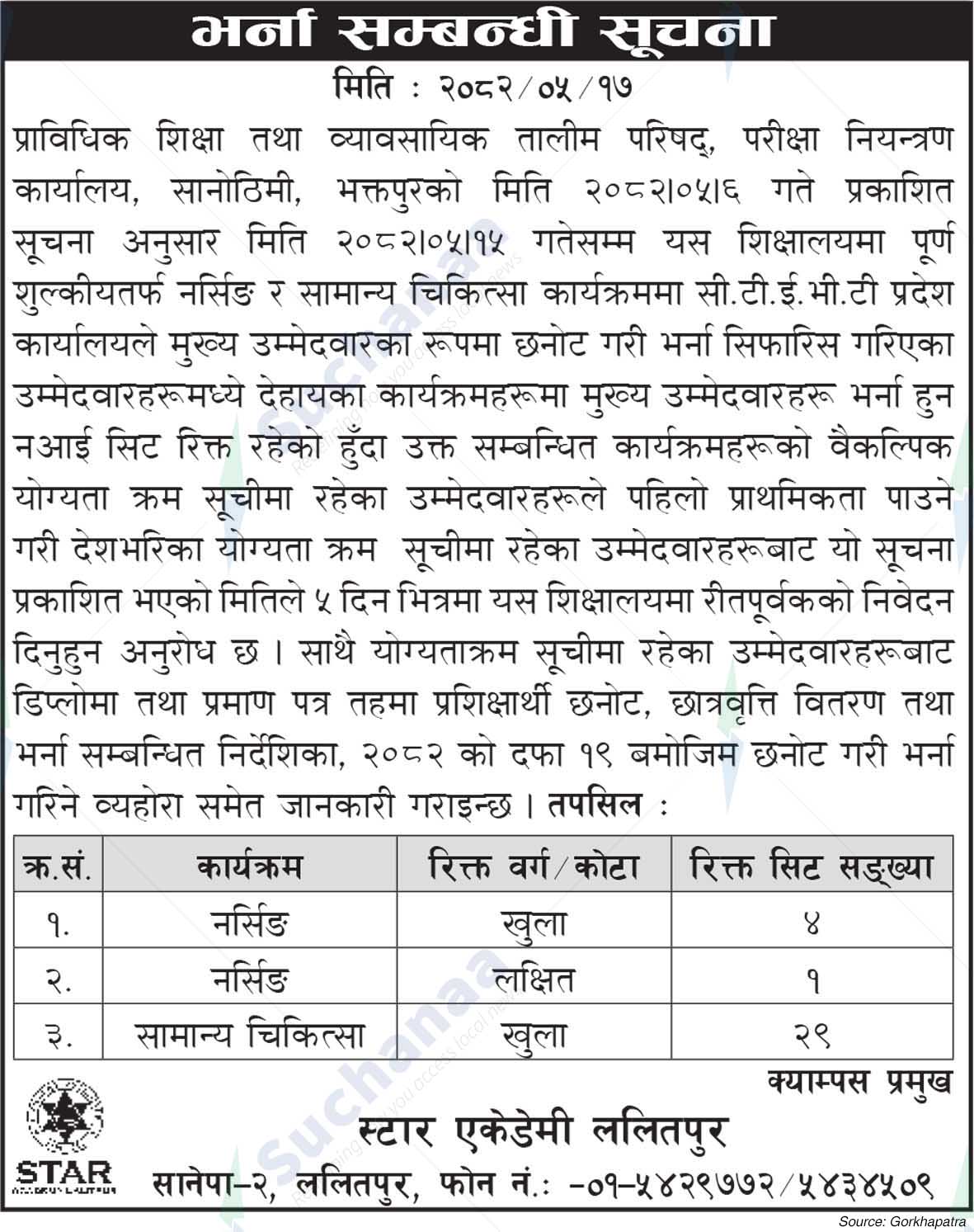 Star Academy Lalitpur