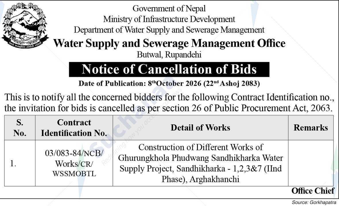 Water Supply and Sewerage Management Office, Rupandehi
