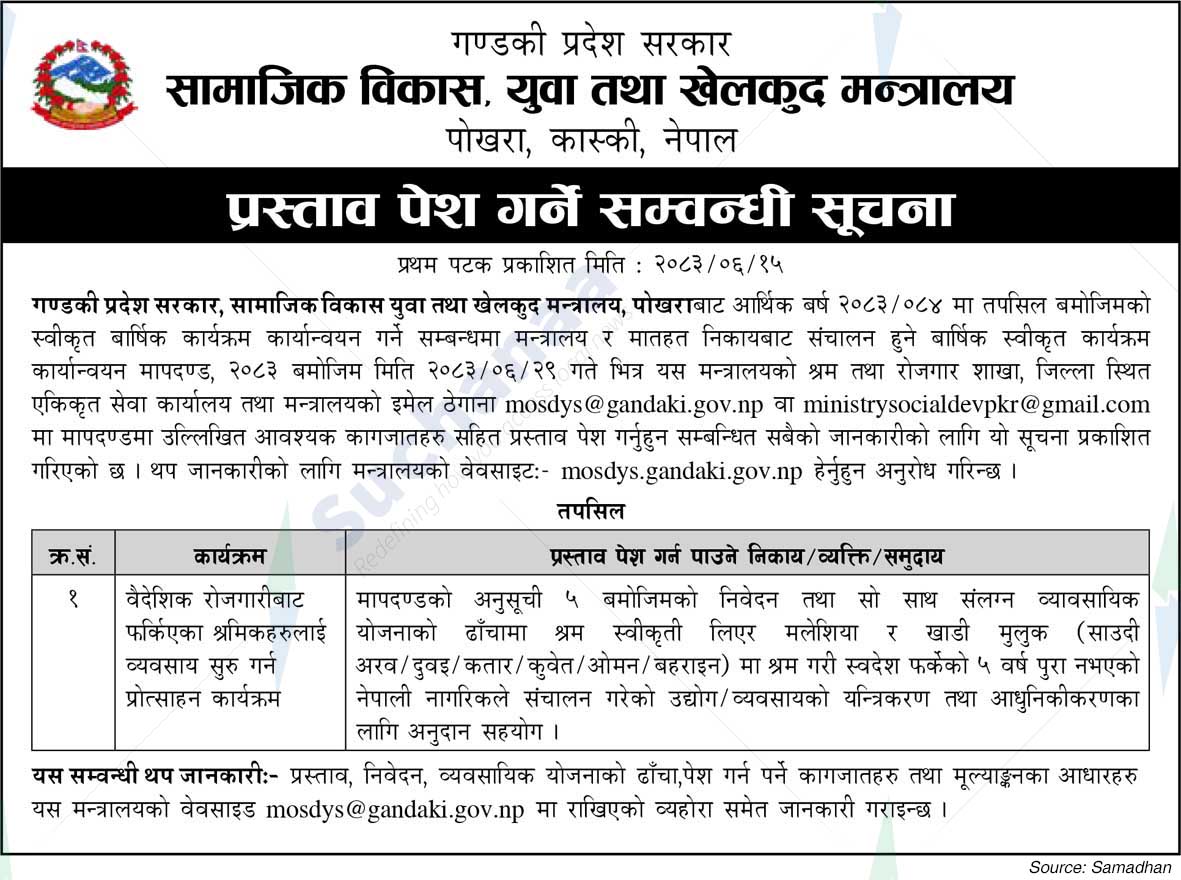 Ministry of Social Development, Youth and Sports, Gandaki