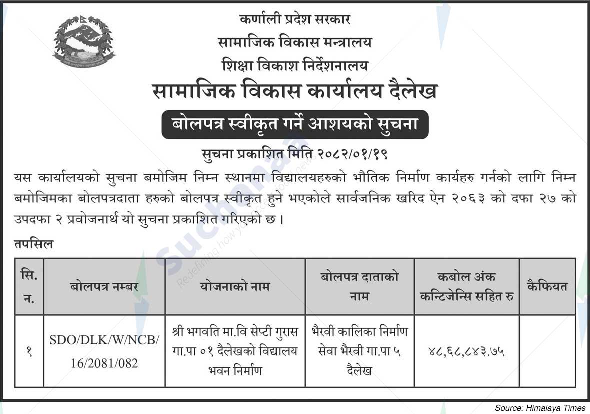 Social Development Office Dailekh