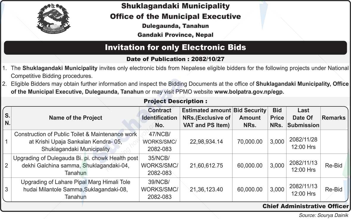 Shuklagandaki Municipality