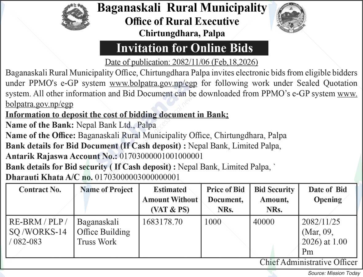 Baganaskali Rural Municipality