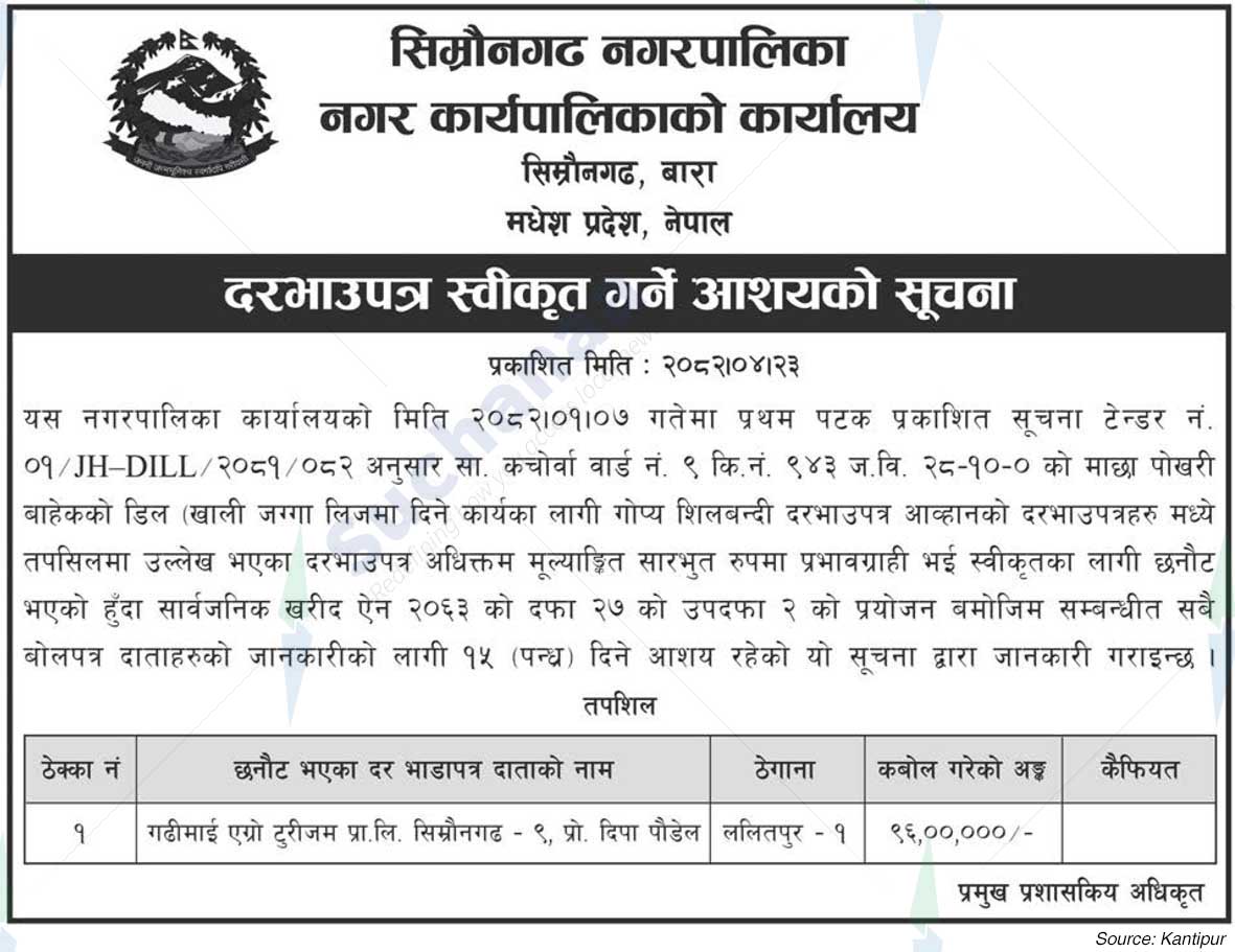 Simraungadh Municipality