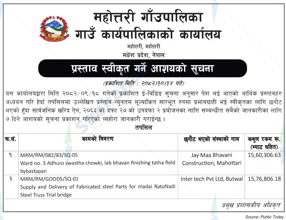 Mahottari Rural Municipality