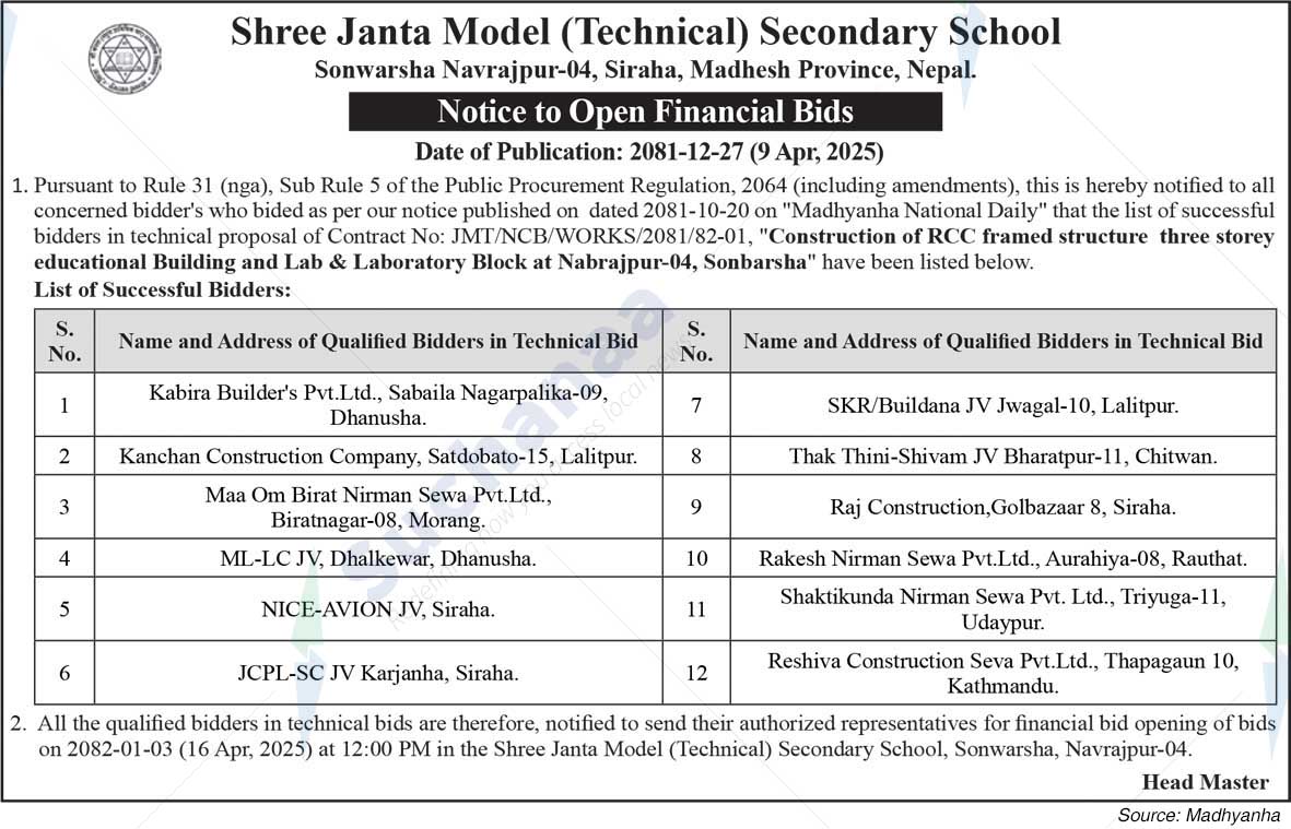 Shree Janta Model (Technical) Secondary School