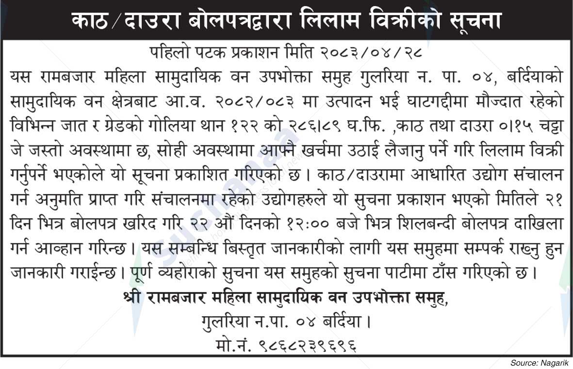 Shree Rambazar Mahila Saa.Wa.Wo.Sa.
