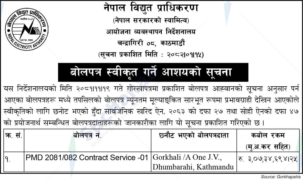 Nepal Electricity Authority