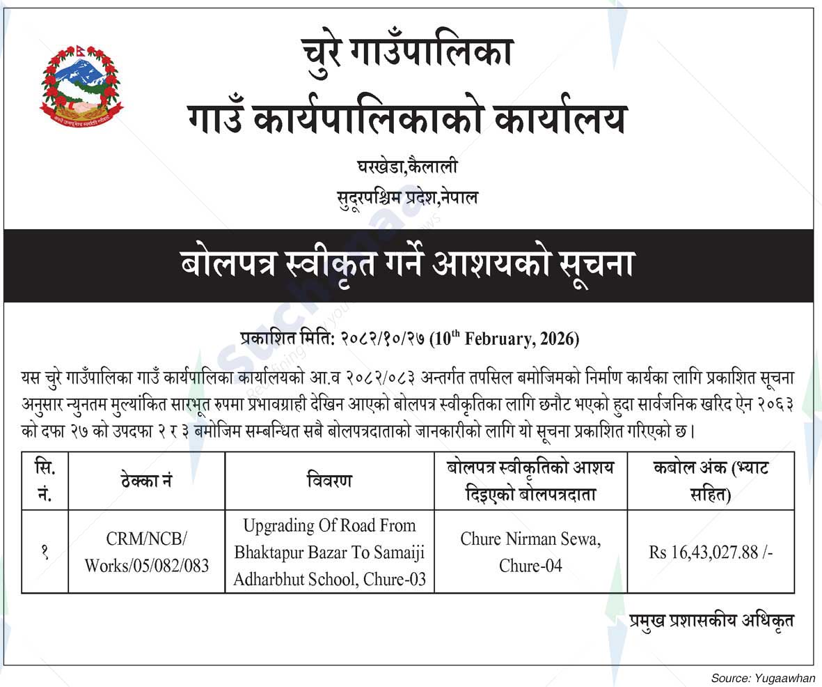 Chure Rural Municipality