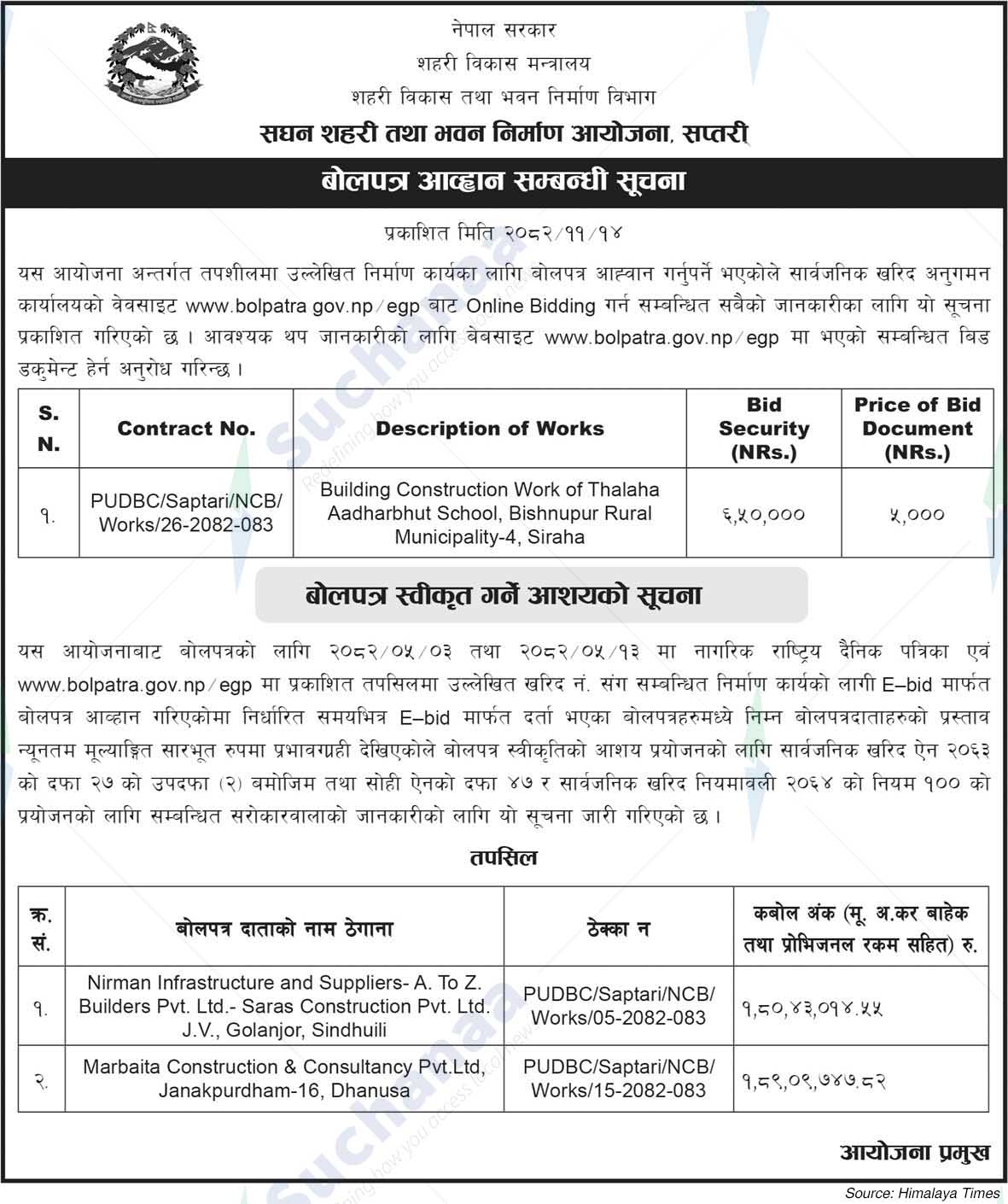 Project Office of Urban Development and Building Construction, Saptari