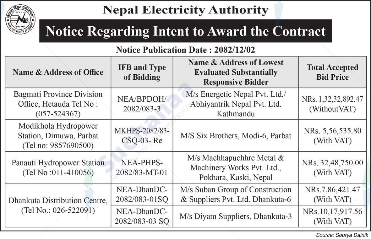 Nepal Electricity Authority