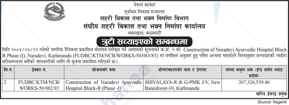 Office of Federal Urban Development and Building Construction, Kathmandu