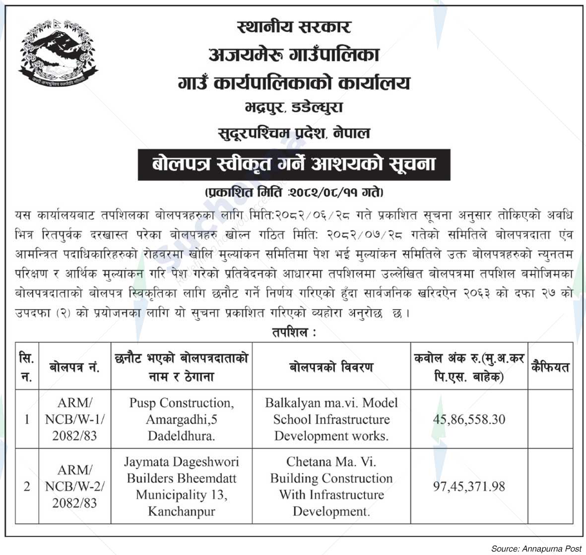 Ajaymeru Rural Municipality