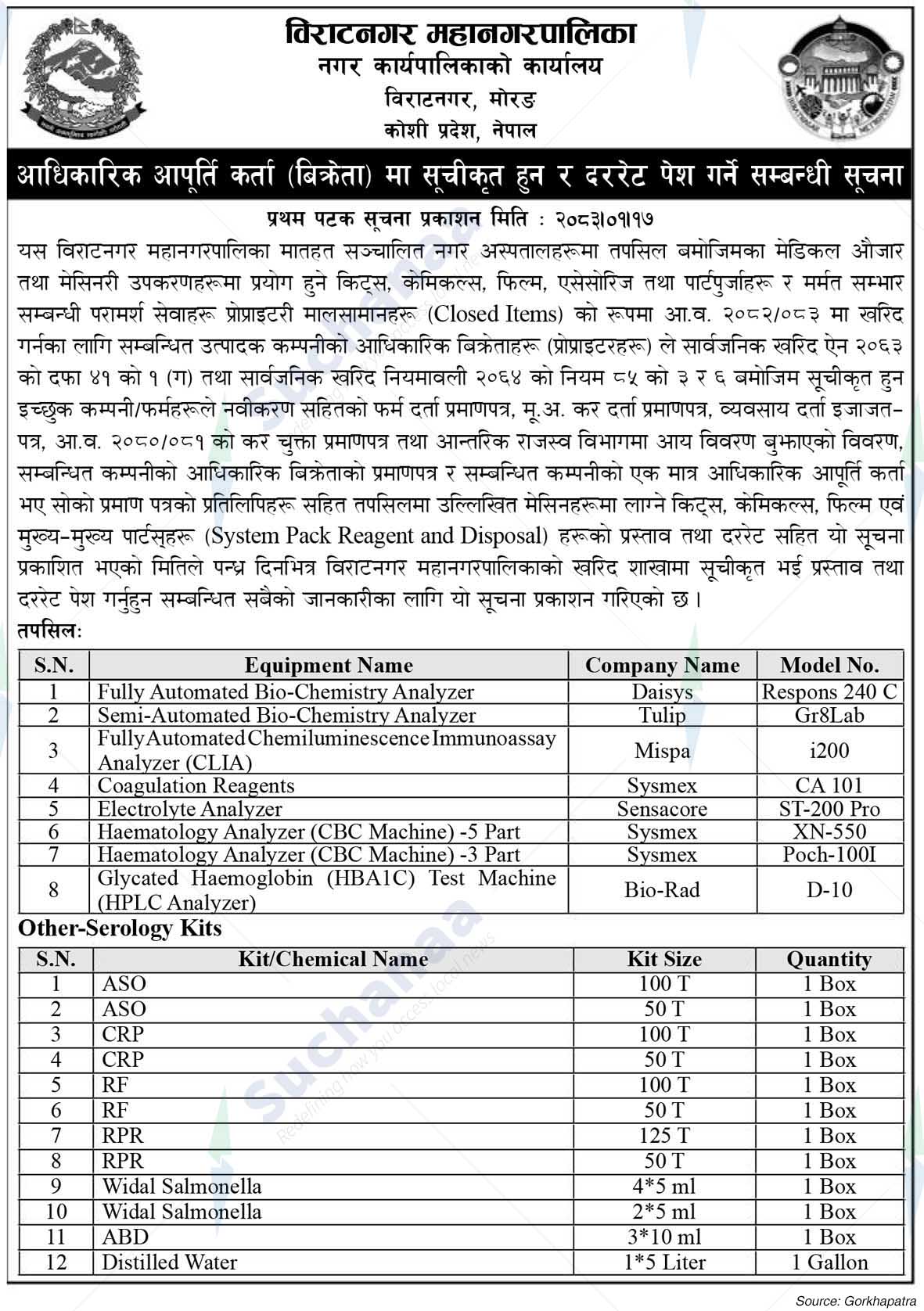Biratnagar Metropolitan City