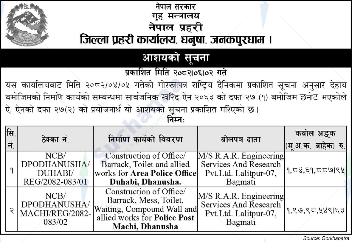 District Police Office, Dhanusha, Janakpurdham