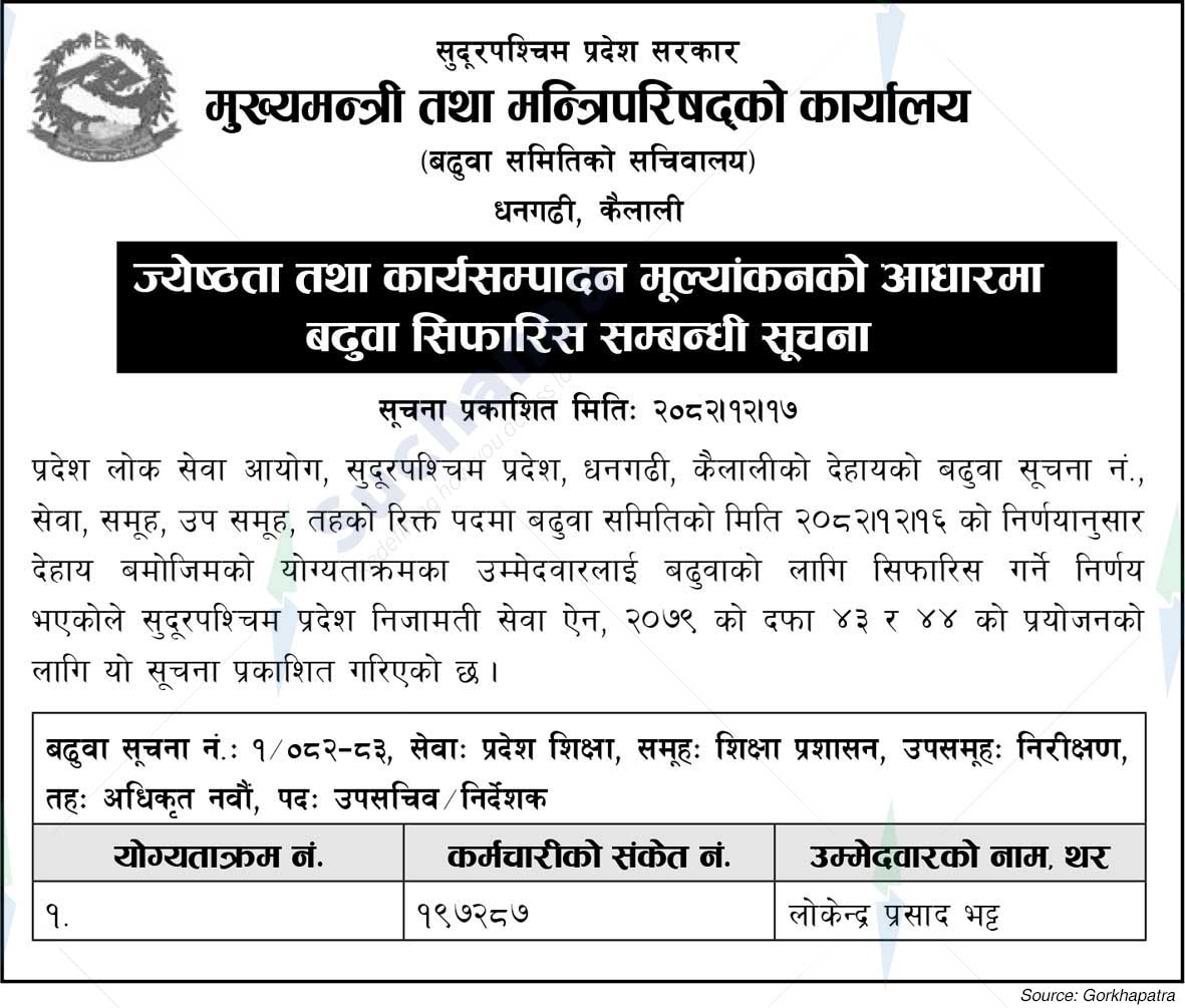 Office of the Chief Minister and Council of Ministers, Sudurpashchim