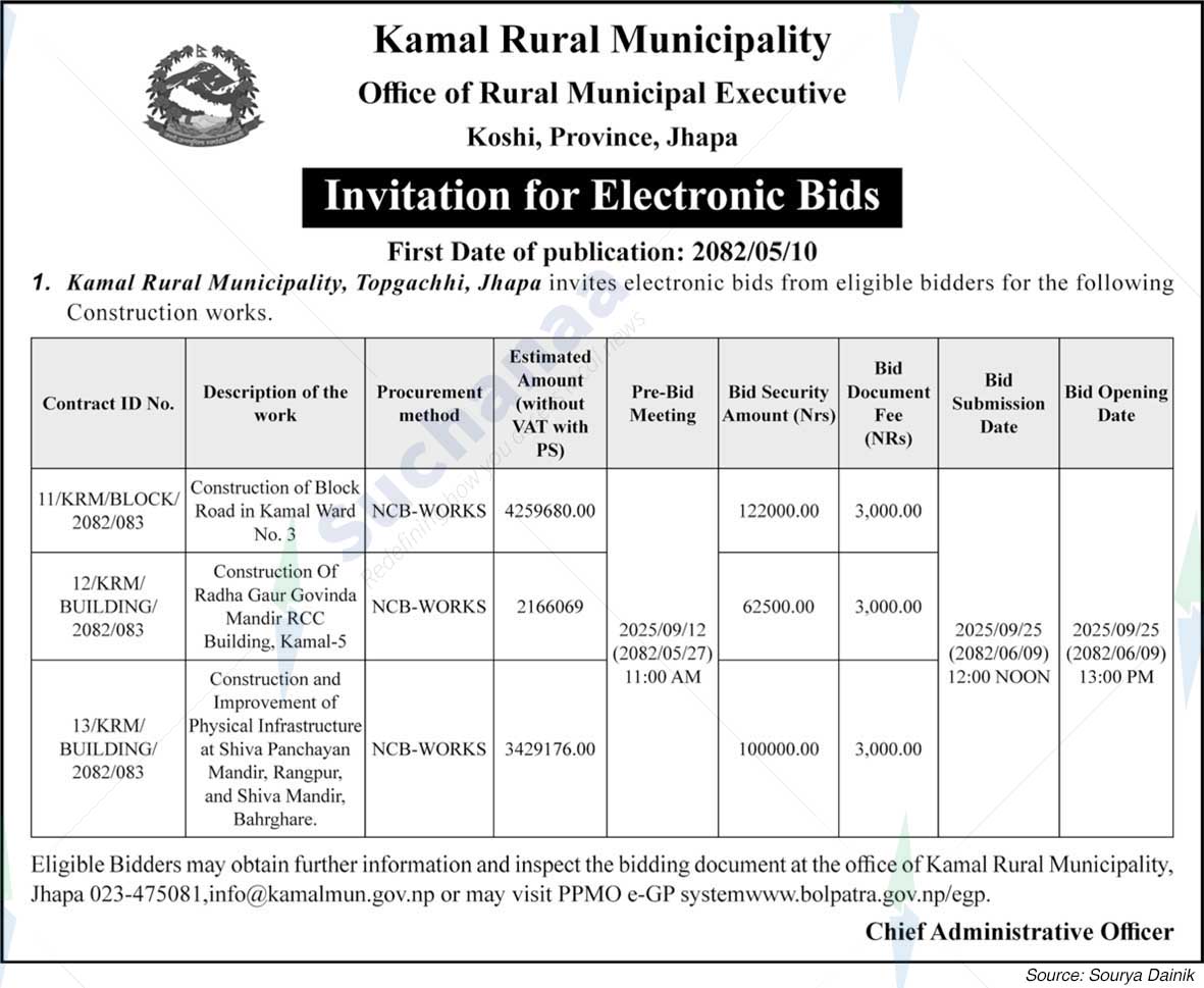 Kamal Rural Municipality