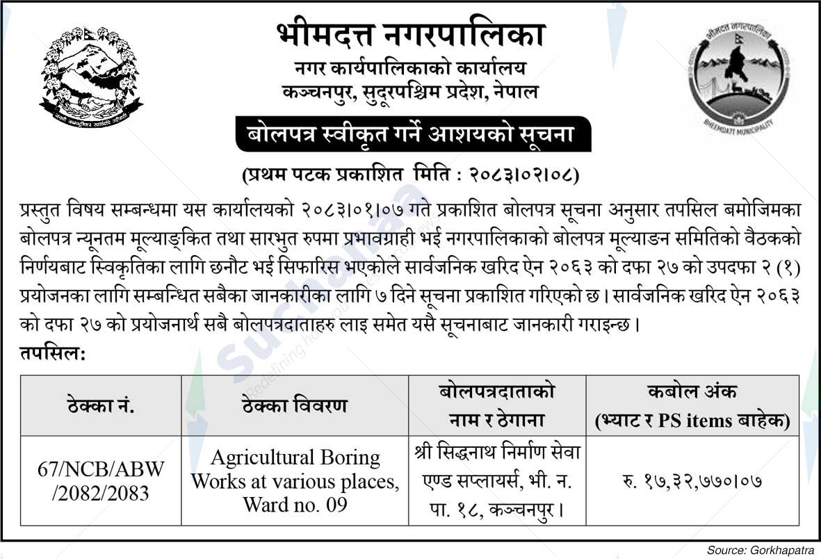 Bheemdatta Municipality
