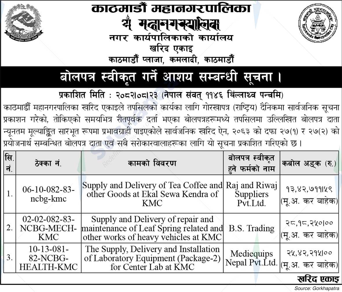 Kathmandu Metropolitan City