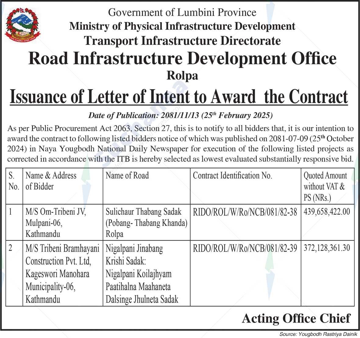 Road Infrastructure Development Office, Rolpa