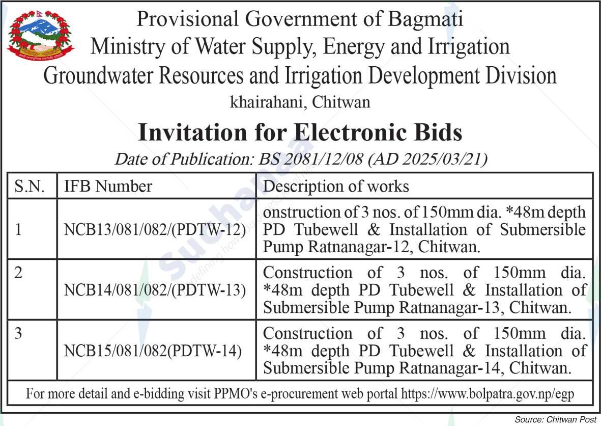 Groundwater Resources and Irrigation Development Division