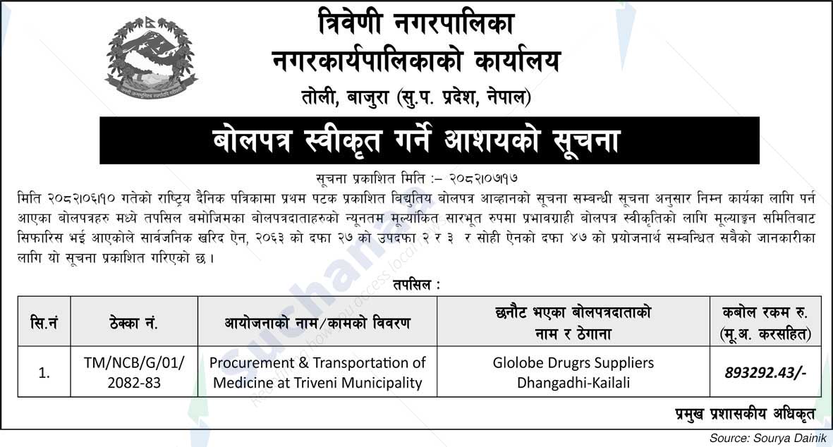 Triveni Municipality