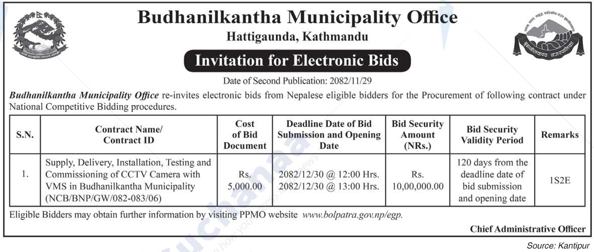 Budhanilkantha Municipality