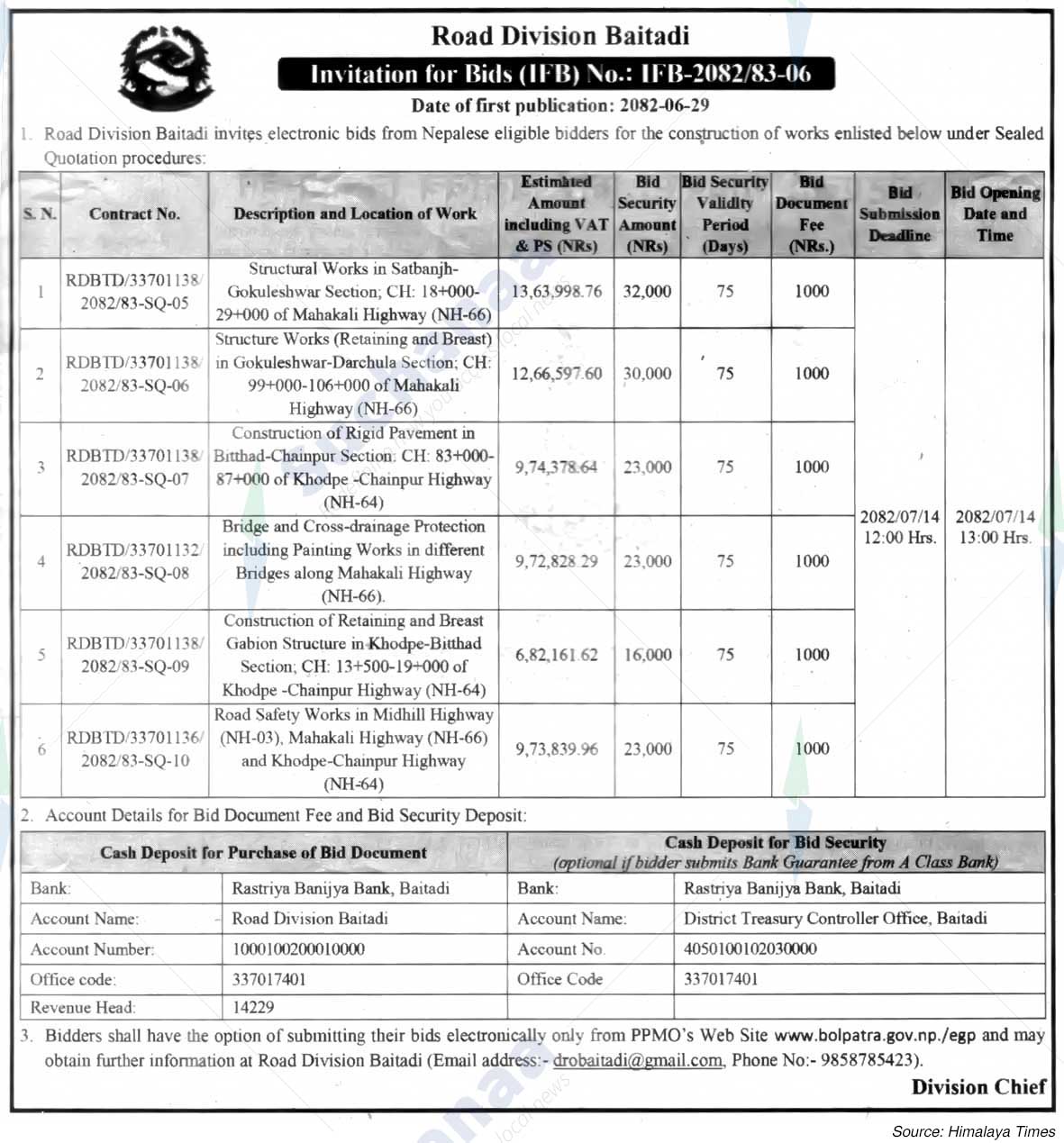 Road Division, Baitadi