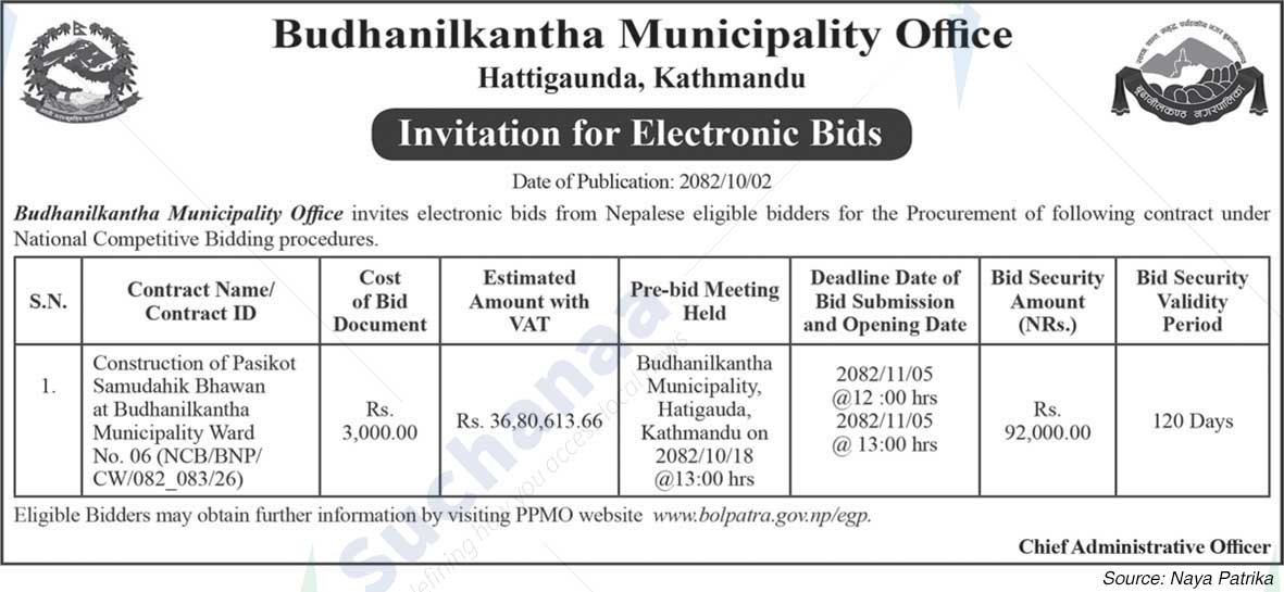 Budhanilkantha Municipality