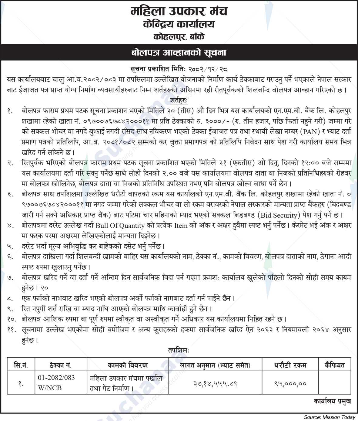 Mahila Upakar Manch, Kohalpur, Banke