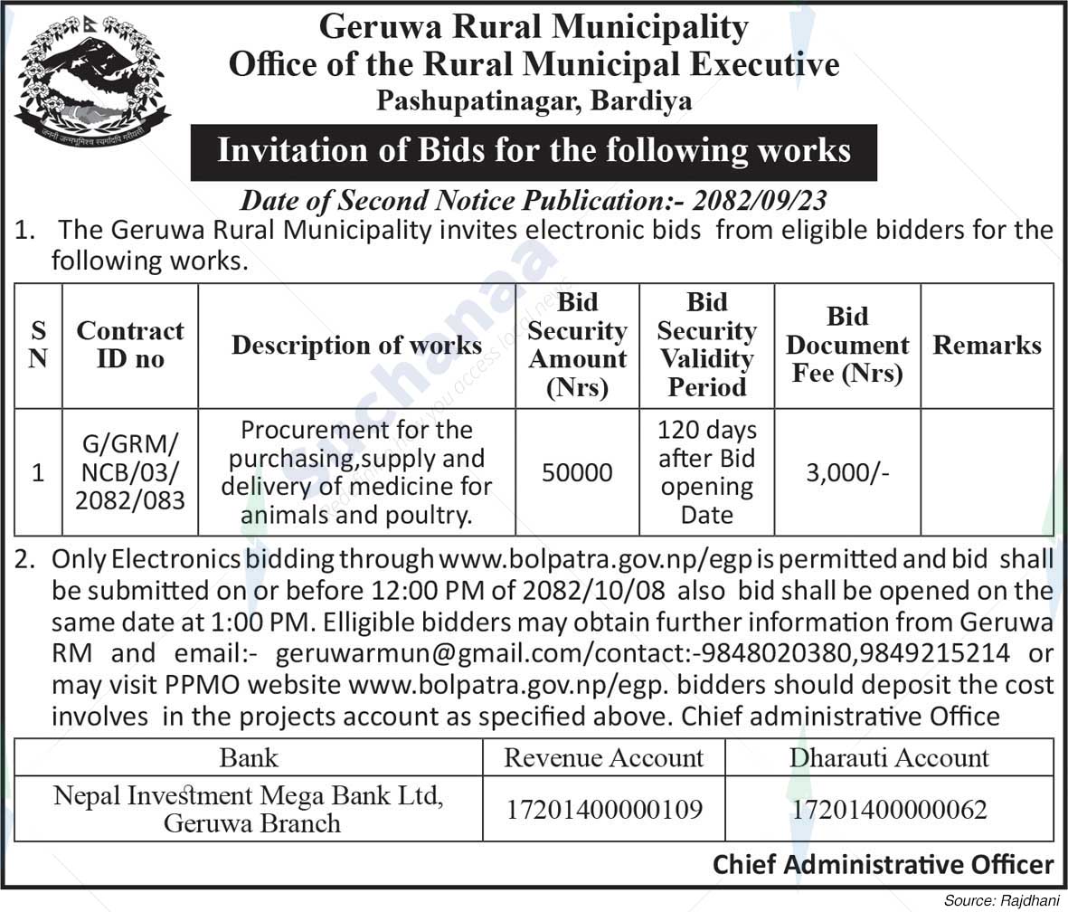 Geruwa Rural Municipality