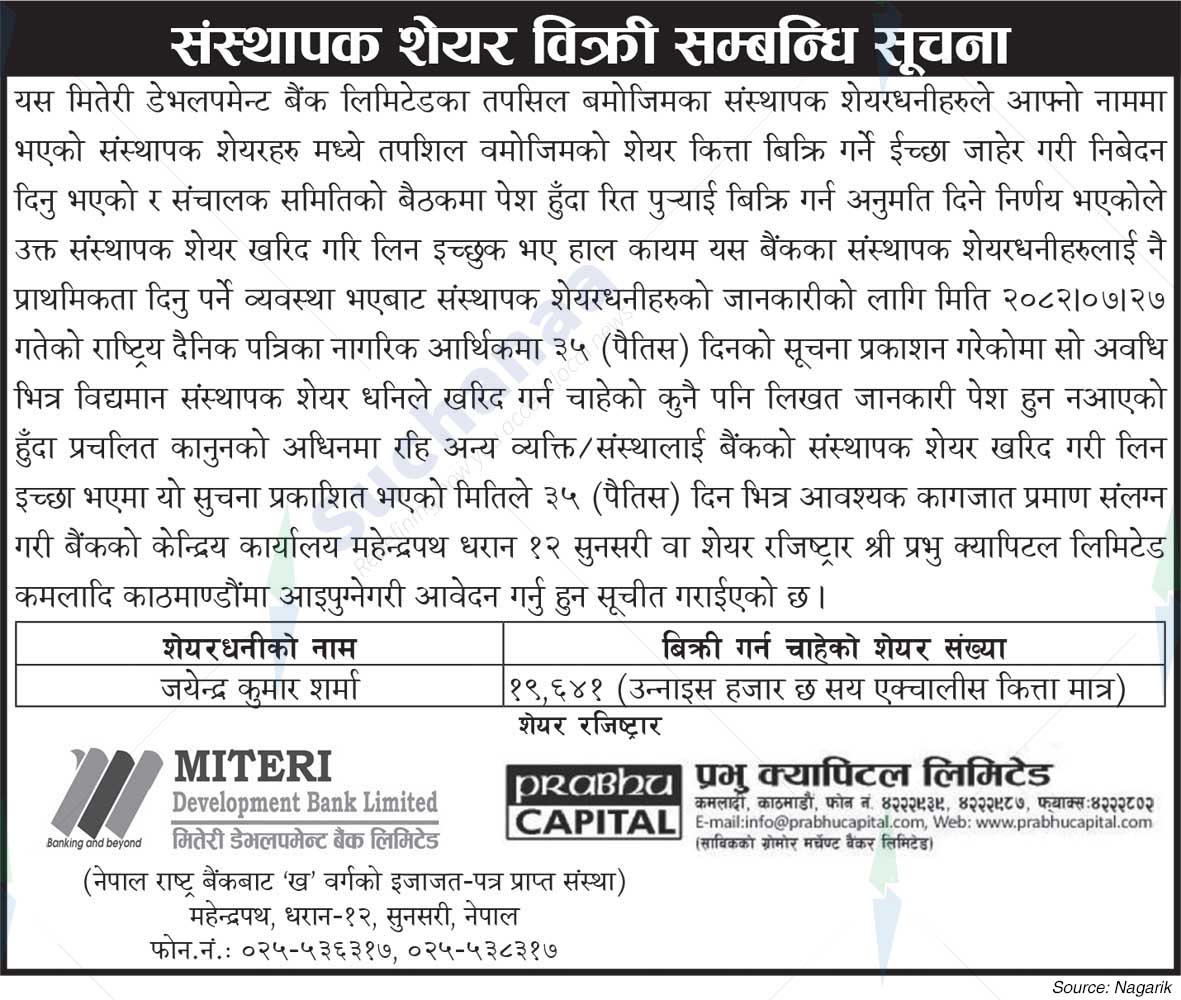 Miteri Development Bank Limited