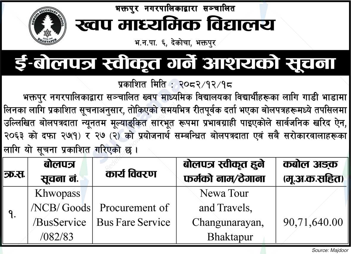 Khwopa Secondary School