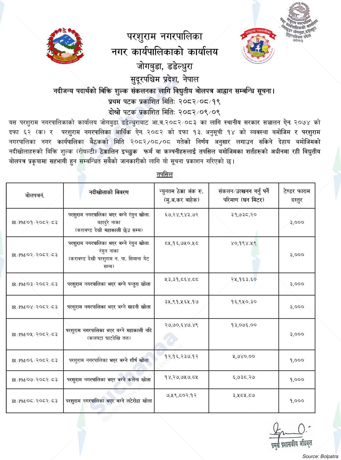 Parshuram Municipality