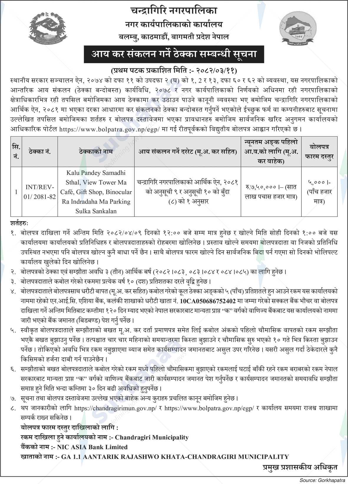 Chandragiri Municipality
