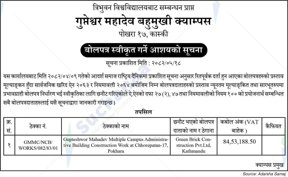 Gupteshwor Mahadev Multiple Campus