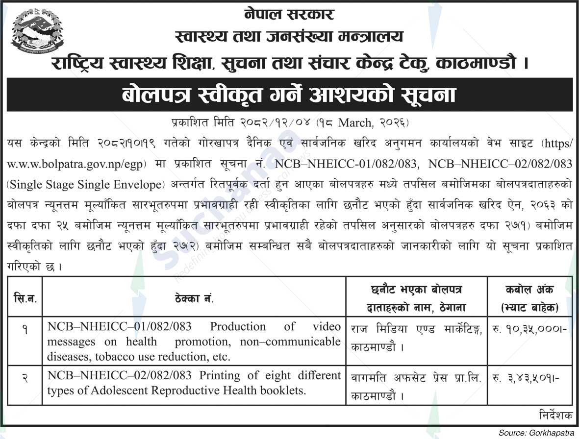 National Health Education, Information and Communication Center, Teku, Kathmandu