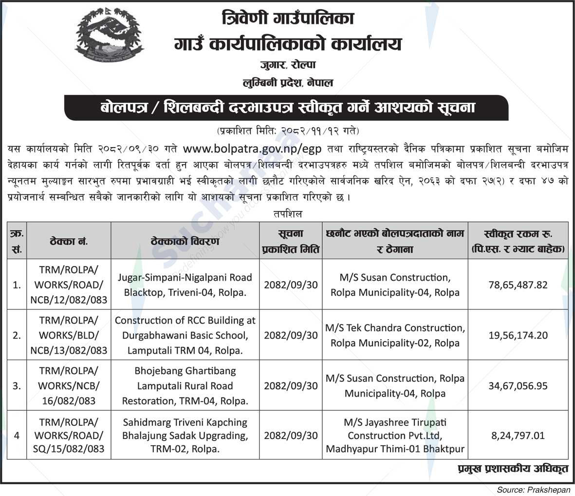 Triveni Rural Municipality