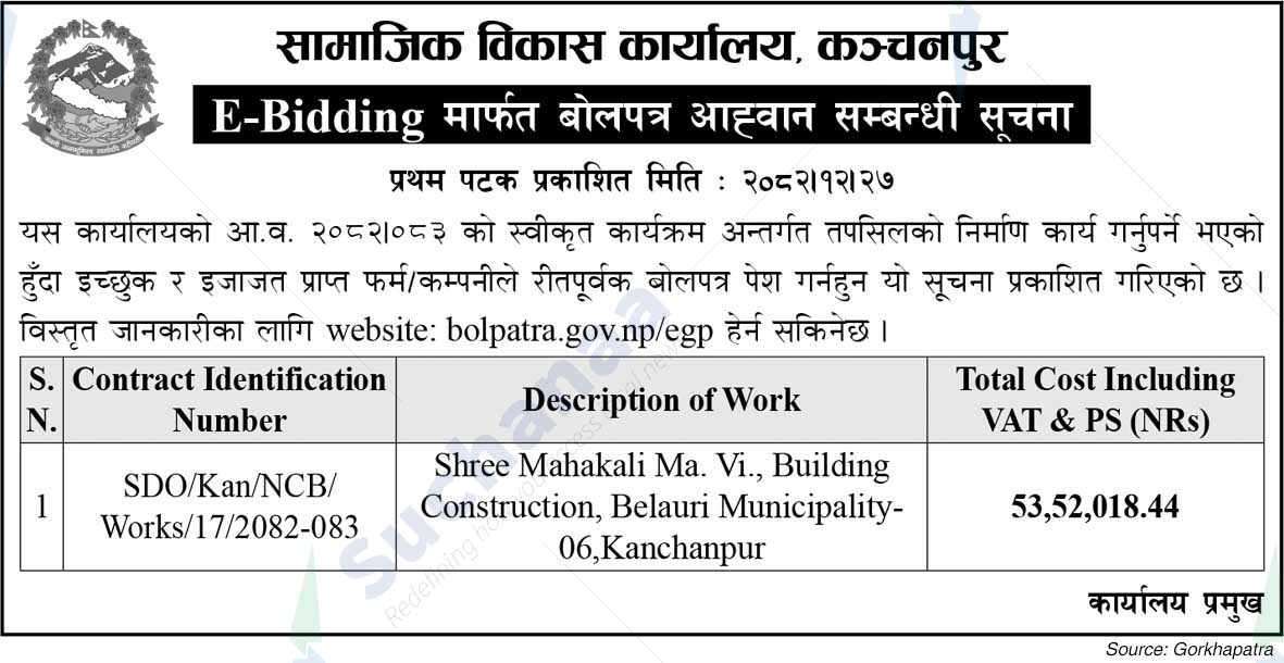 Social Development Office, Kanchanpur