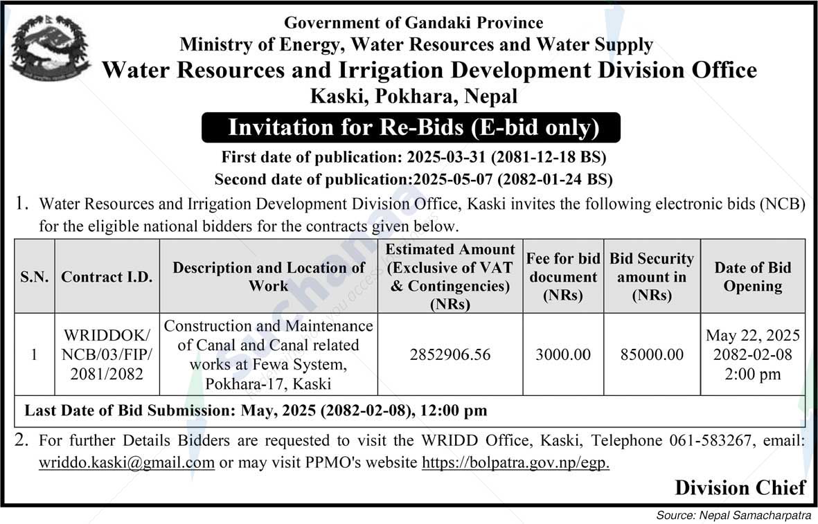 Water Resources and Irrigation Development Division Office