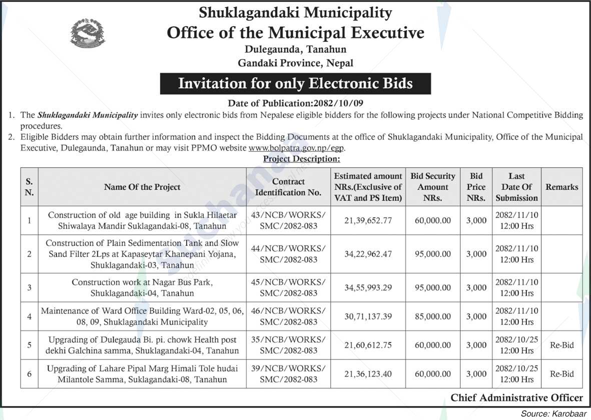 Shuklagandaki Municipality