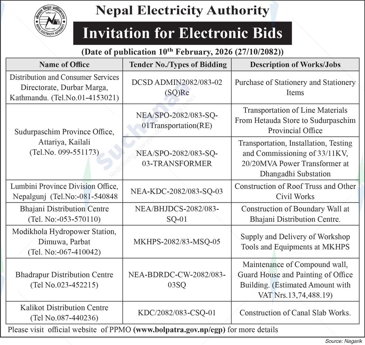 Nepal Electricity Authority