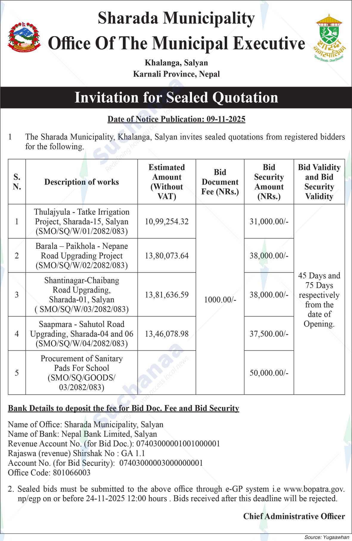 Sharada Municipality
