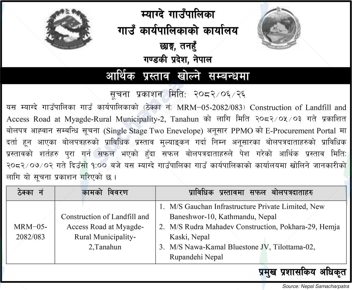 Myagde Rural Municipality