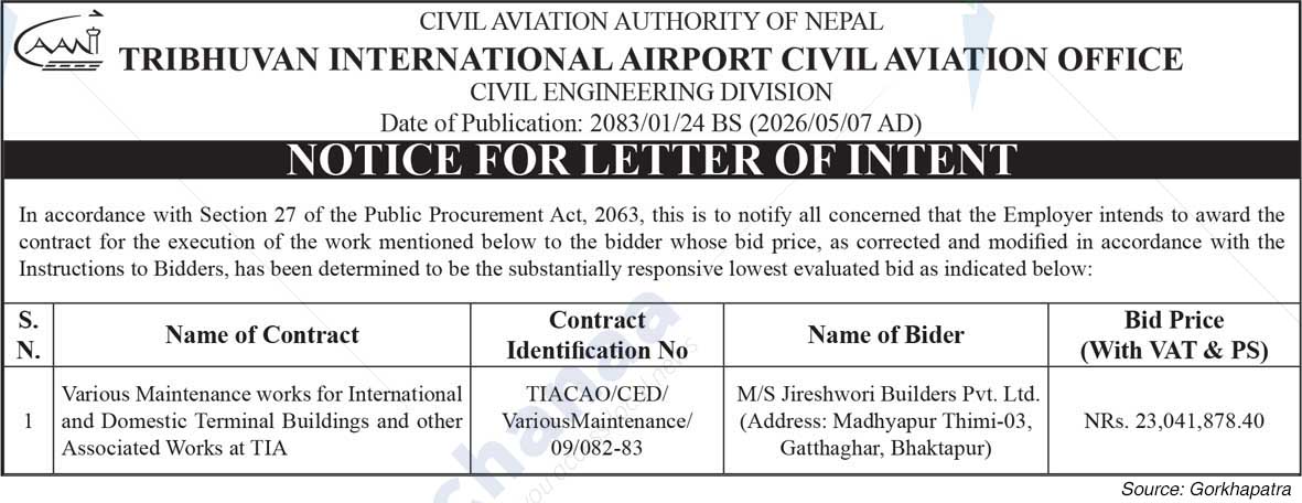 Tribhuvan International Airport
